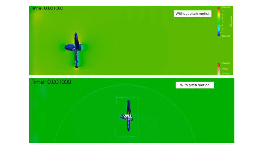 Rotor_Pitch_motion