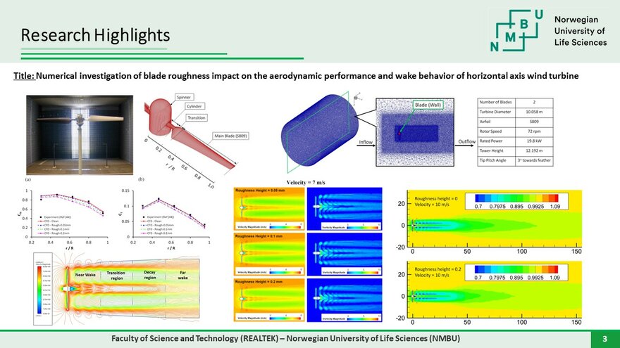 Numerical investigation of blade roughness impact on the aerodynamic performance and wake behavior of horizontal axis wind turbine