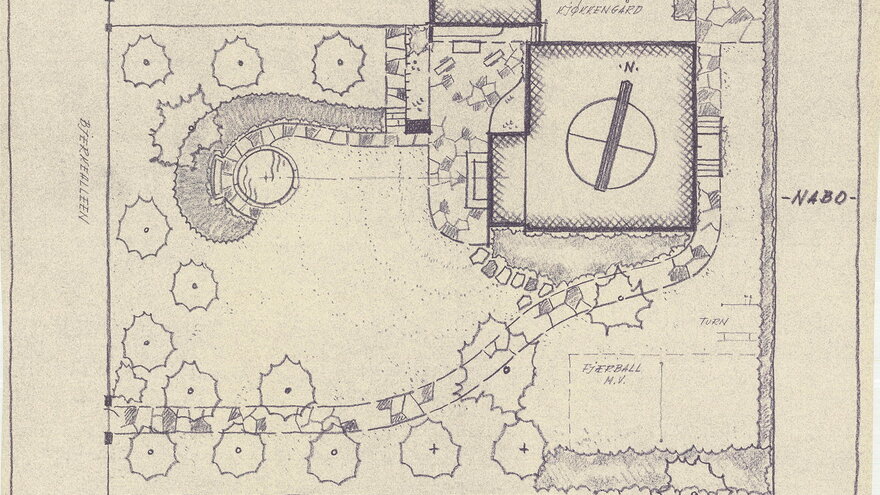 Sketches for private gardens 1942 and 1944 by Eyvind Strøm.