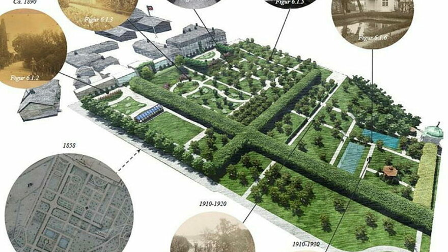 Digital Modell Parken Rød.