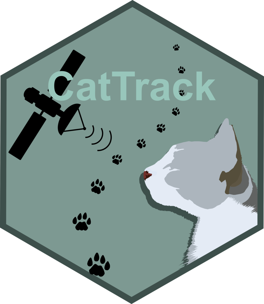CatTrack Logo