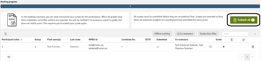 Submit grade in the overview