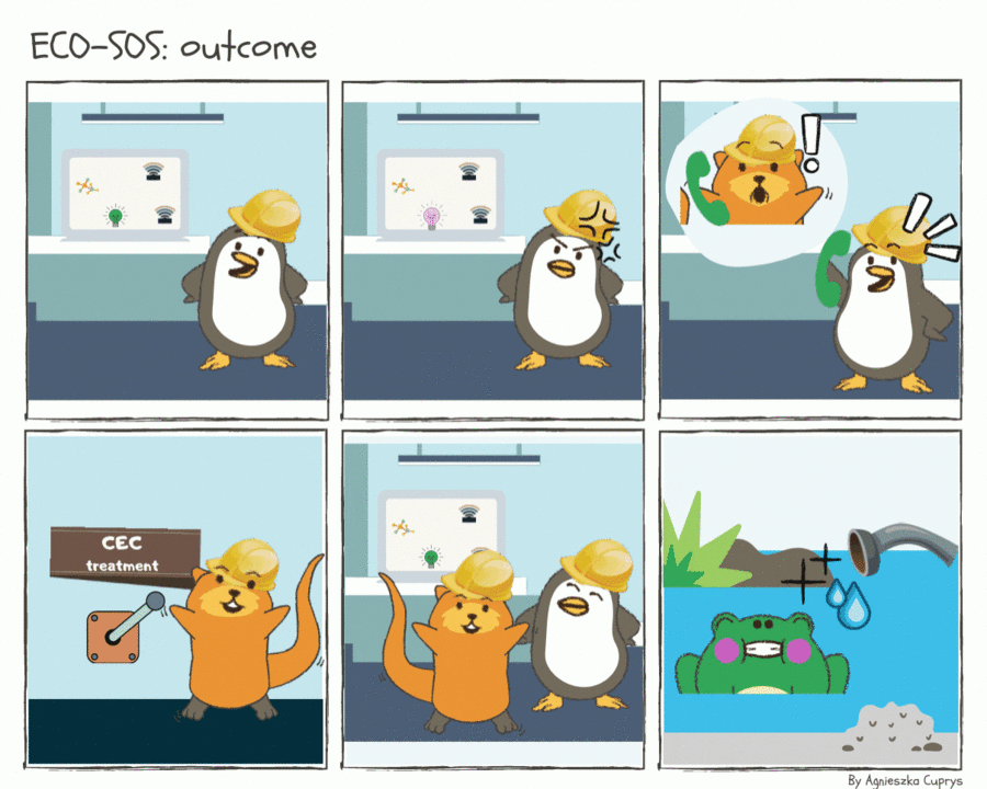ECO-SOS illustration